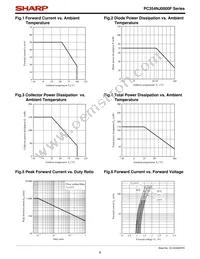 PC354NJ0000F Datasheet Page 6