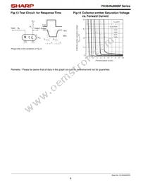 PC354NJ0000F Datasheet Page 8