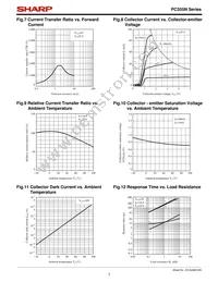 PC355N Datasheet Page 7