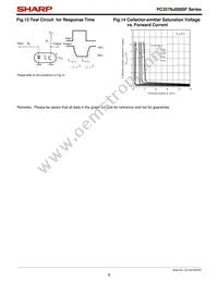 PC357N3TJ00F Datasheet Page 8