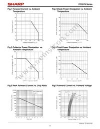 PC357NT Datasheet Page 6