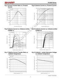 PC365N Datasheet Page 7