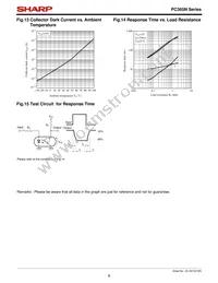 PC365N Datasheet Page 8