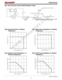 PC367N2 Datasheet Page 6