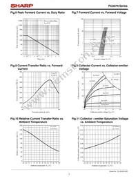 PC367N2 Datasheet Page 7