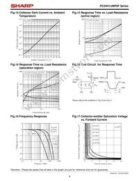 PC3H411NIP1B Datasheet Page 8