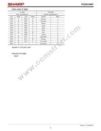 PC3H510NIP Datasheet Page 3