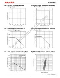 PC3H510NIP Datasheet Page 5