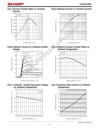 PC3H510NIP Datasheet Page 6