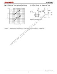 PC3H510NIP Datasheet Page 7