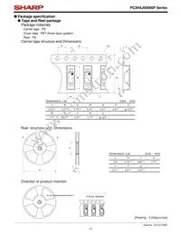 PC3H5J00001B Datasheet Page 11