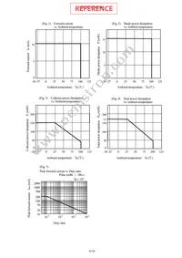 PC3H711NIP1H Datasheet Page 7