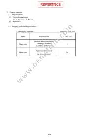 PC3H711NIP1H Datasheet Page 9