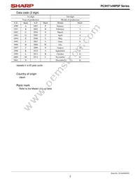 PC3H715NIP0F Datasheet Page 3