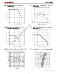 PC3H7D Datasheet Page 6