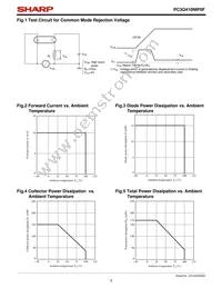 PC3Q410NIP0F Datasheet Page 5