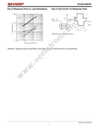 PC3Q510NIP0F Datasheet Page 7