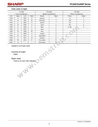 PC3Q67QJ000F Datasheet Page 3