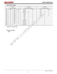 PC3Q711NIP0F Datasheet Page 3