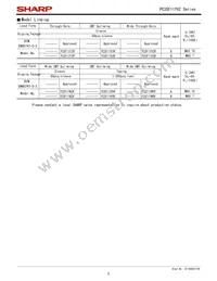 PC3SF11YVZBF Datasheet Page 5