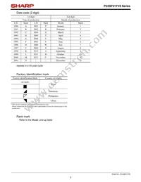 PC3SF21YTZAF Datasheet Page 3