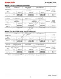 PC3SF21YTZAF Datasheet Page 5