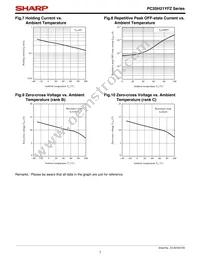 PC3SH21YFZBF Datasheet Page 7