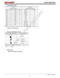 PC3ST11NSZAF Datasheet Page 3