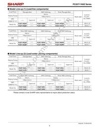 PC3ST11NSZAF Datasheet Page 5