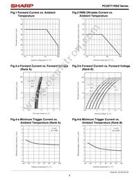 PC3ST11NSZAF Datasheet Page 6