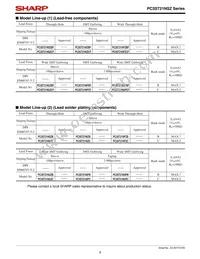 PC3ST21NSZCF Datasheet Page 5