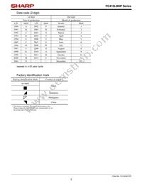 PC410L0YIP Datasheet Page 3