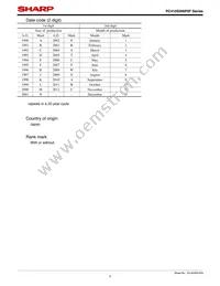 PC410S0NIP0F Datasheet Page 3