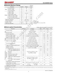 PC410S0NIP0F Datasheet Page 4