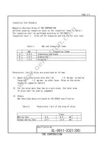 PC44PQ40/40Z-12 Datasheet Page 4