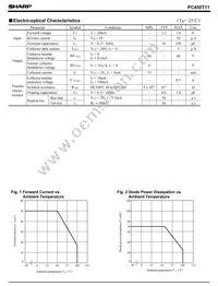 PC450T11 Datasheet Page 2