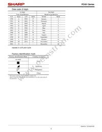 PC451 Datasheet Page 3