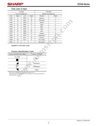 PC452 Datasheet Page 3