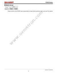 PC452 Datasheet Page 5