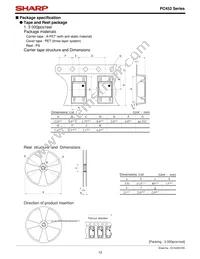 PC452 Datasheet Page 12