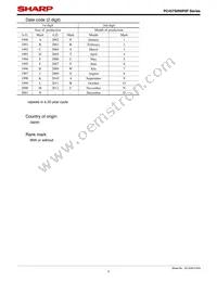 PC457S0NIP0F Datasheet Page 3