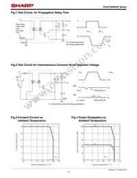 PC457S0NIP0F Datasheet Page 6