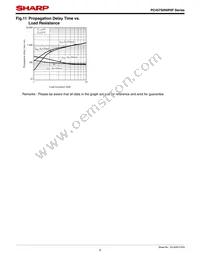 PC457S0NIP0F Datasheet Page 8