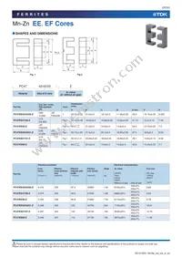 PC47EI60-Z Datasheet Page 22