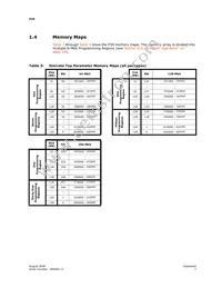 PC48F4400P0VB02E Datasheet Page 7