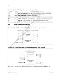 PC48F4400P0VB02E Datasheet Page 21