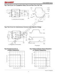 PC4D10SNIP0F Datasheet Page 5