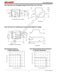PC4D10SYIP0F Datasheet Page 5