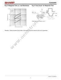 PC4H520NIP Datasheet Page 7