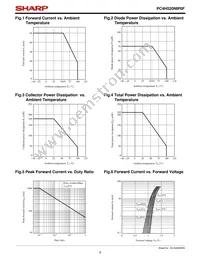 PC4H520NIP0F Datasheet Page 5